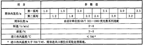 烘干机参数表