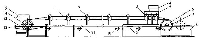 图1 胶带输送机的构造